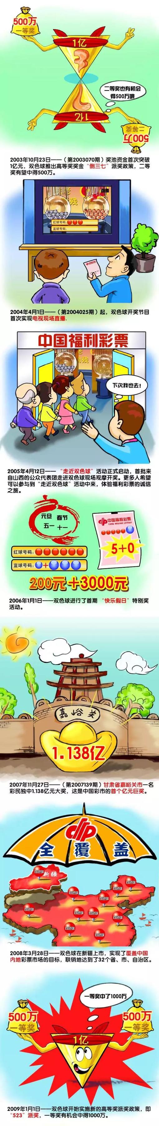 截至目前，影片首日预售票房已突破千万，想看人数也稳居猫眼、豆瓣等多平台同档期第一，相关话题多次登上各大平台热搜榜单，成为不少观众初冬观影的首选